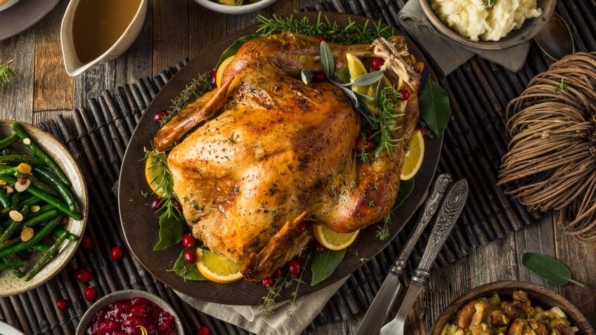 Tips for preparing Turkey for the Holidays